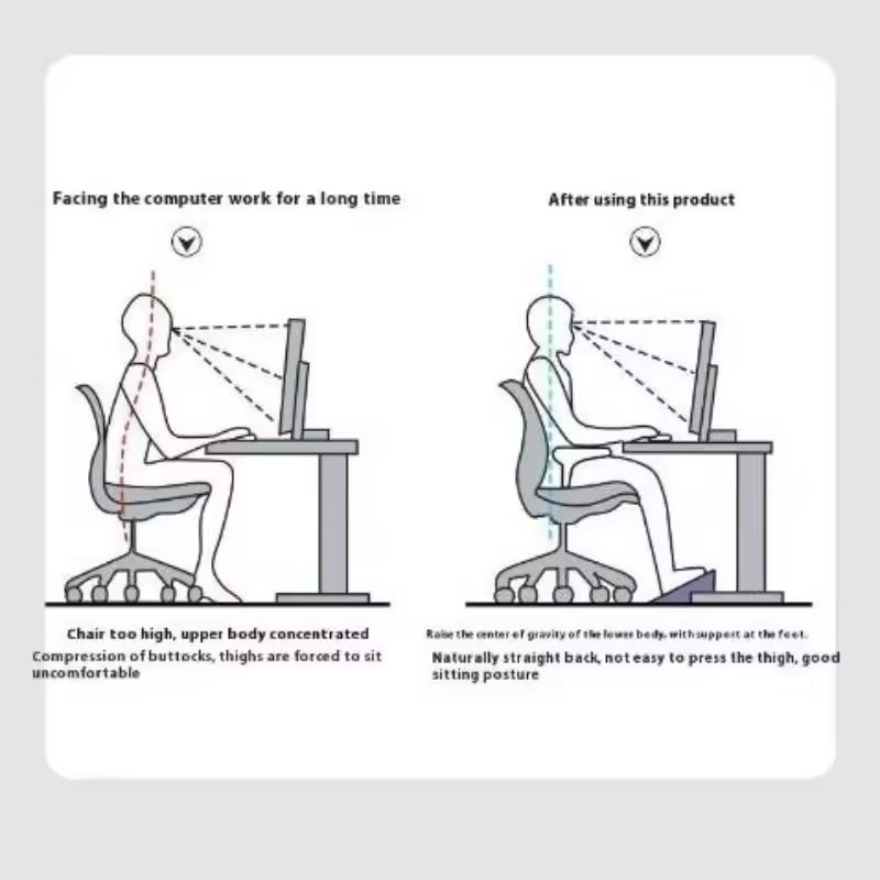 Adjustable Under-Desk Footrest - Footrest Under Desk recension och pris