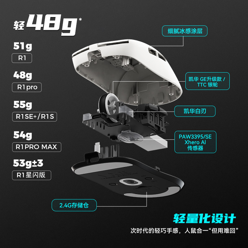 Atk Gear Vxe Dragonfly R1 Wire - Esports Gaming Gear recension och pris